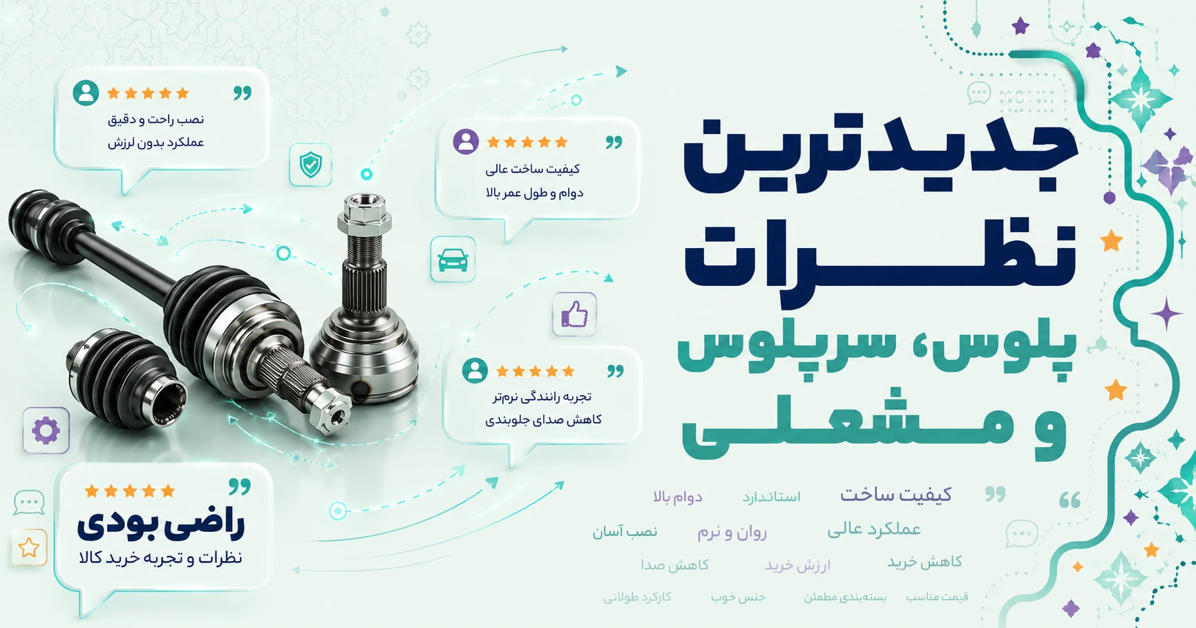 نظرات پلوس، سرپلوس و مشعلی