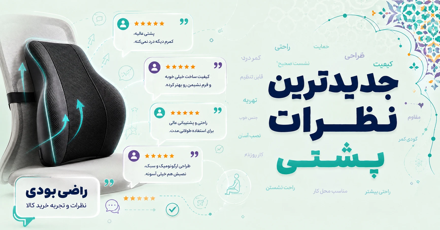 نظرات پشتی