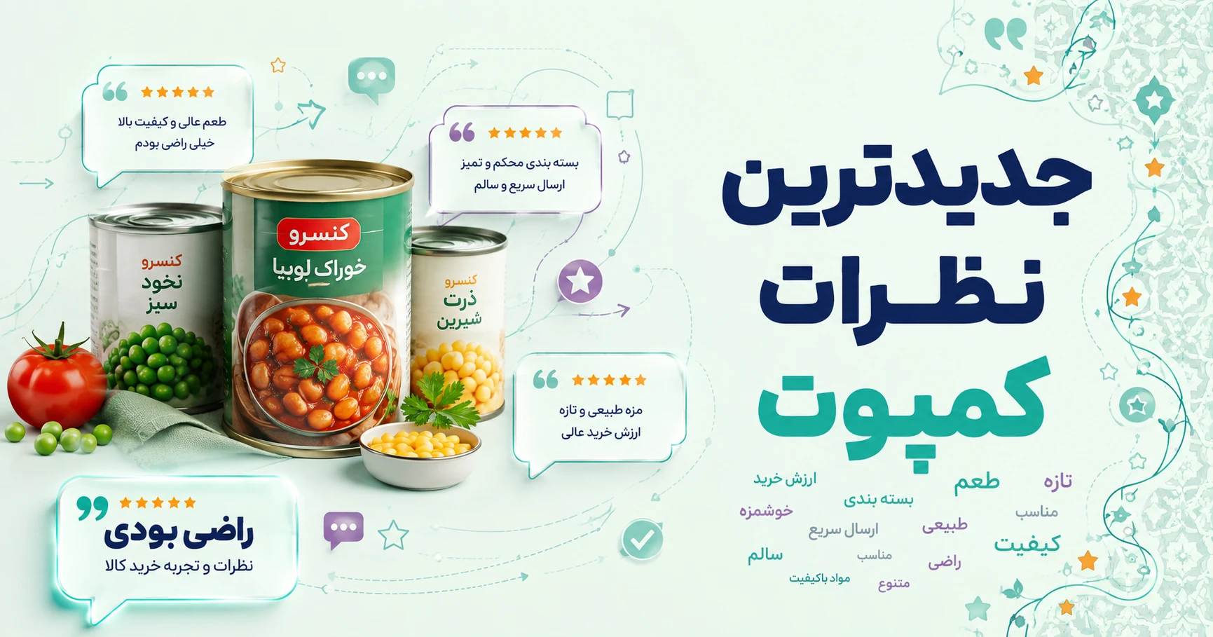 نظرات کمپوت