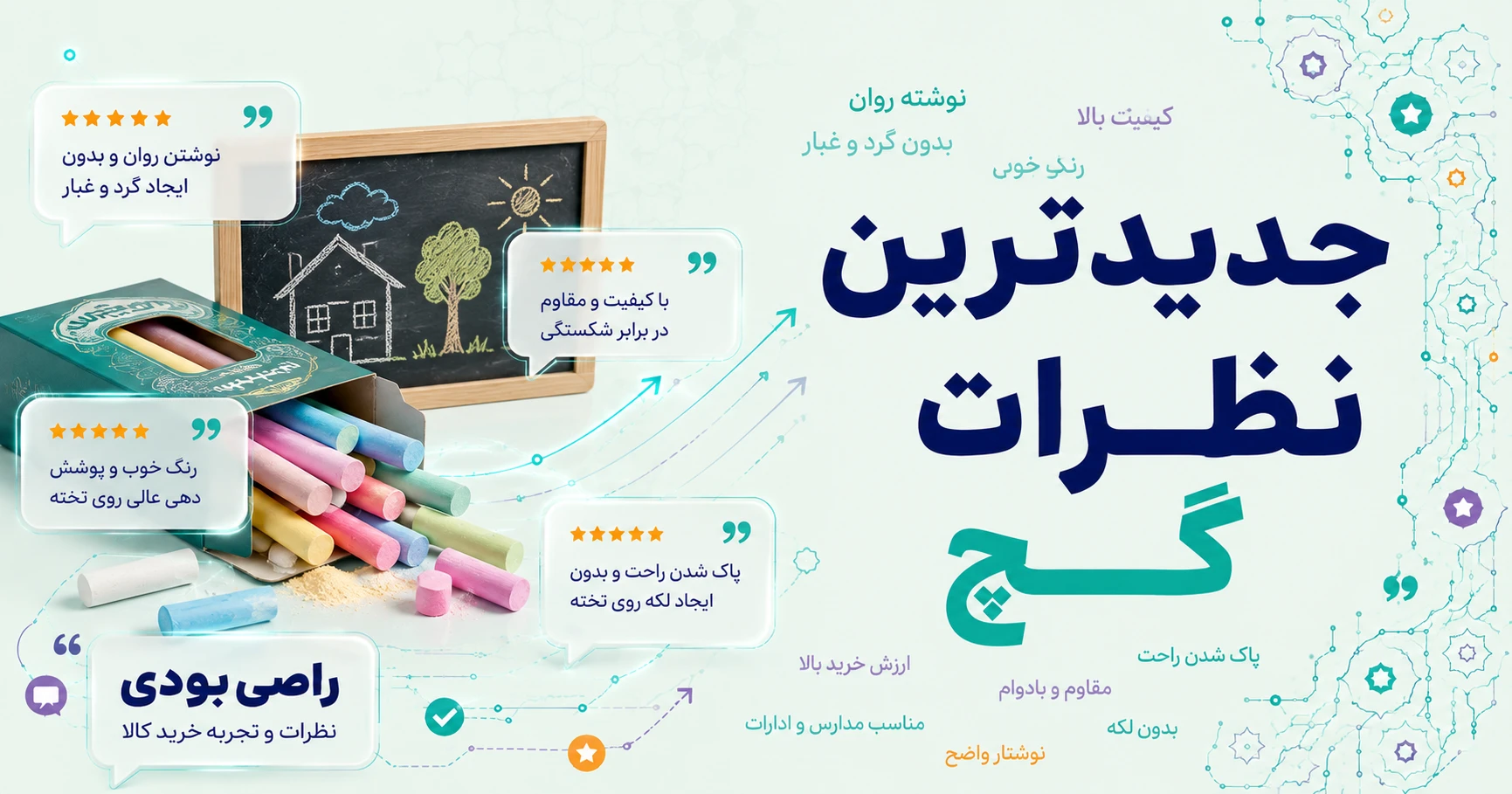 نظرات گچ