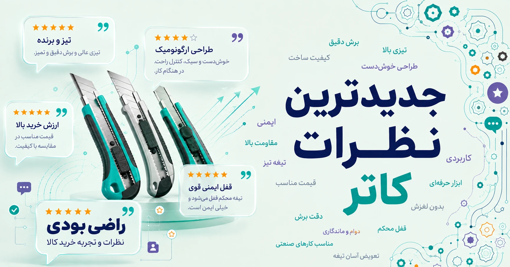 نظرات کاتر برند اریک کراوزه