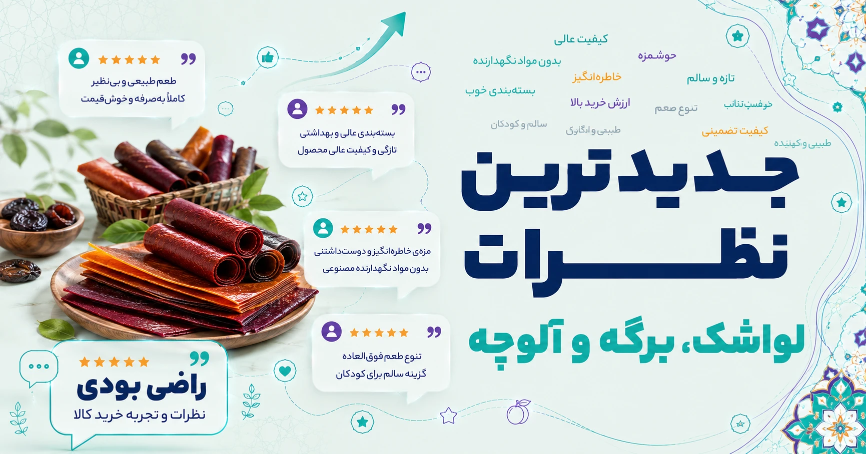 نظرات لواشک، برگه و آلوچه