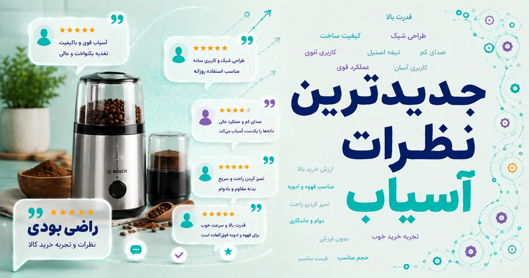 نظرات آسیاب