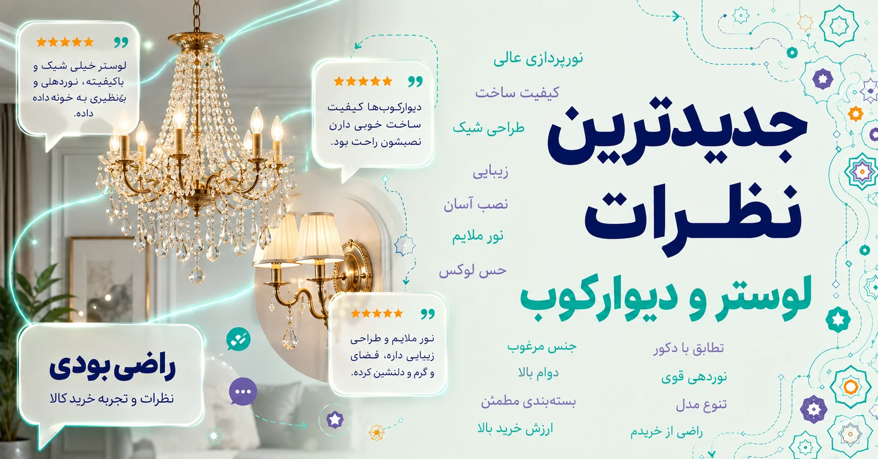 نظرات لوستر و دیوارکوب برند وزرا