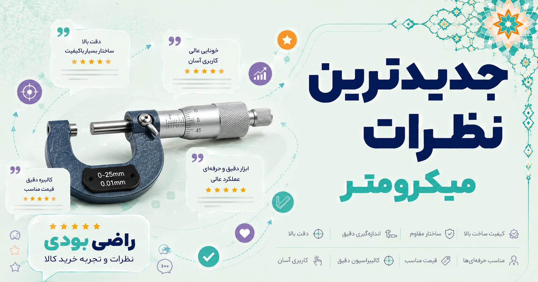 نظرات میکرومتر