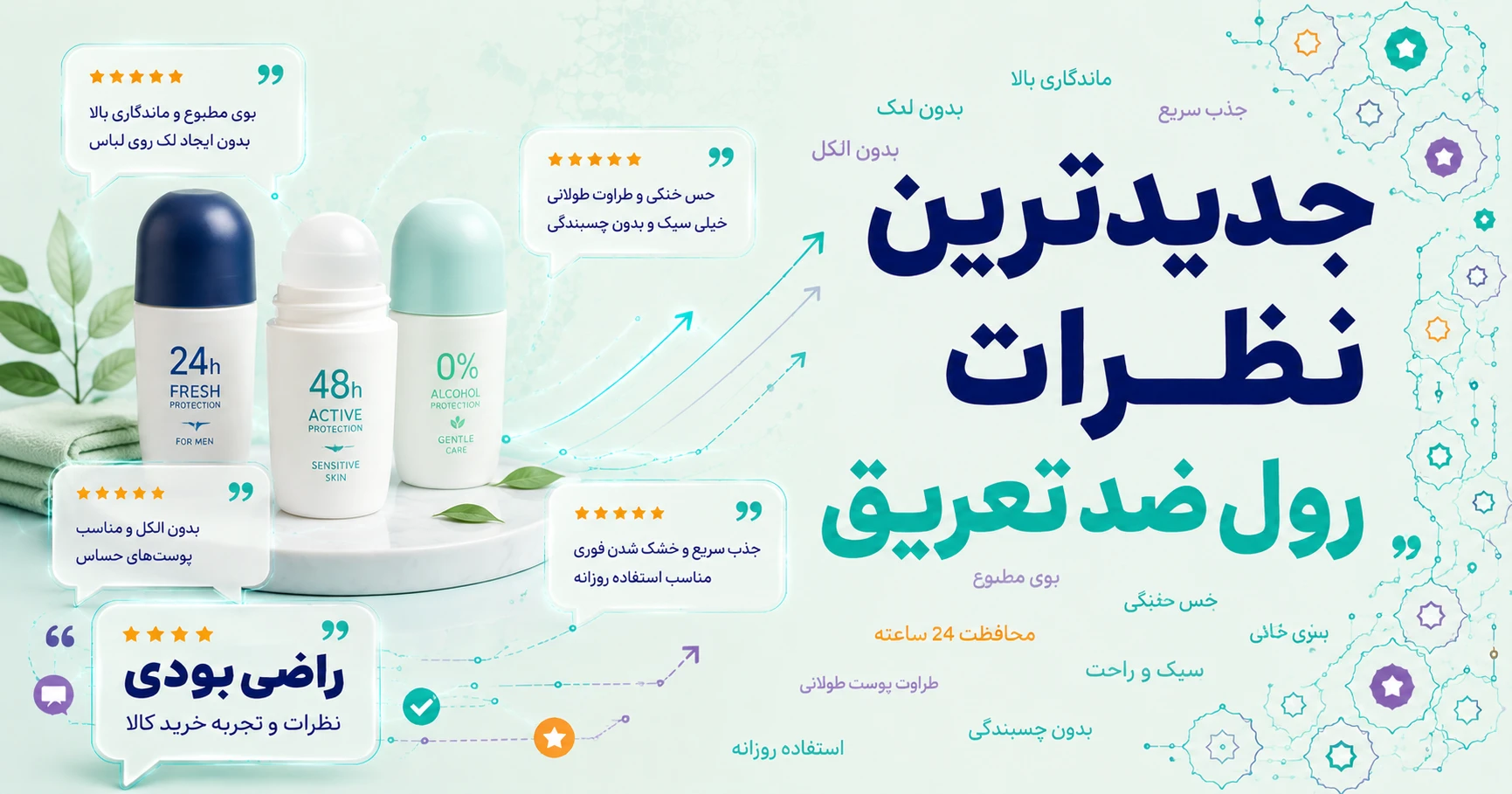 جدیدترین نظرات رول ضد تعریق برند کوبکو