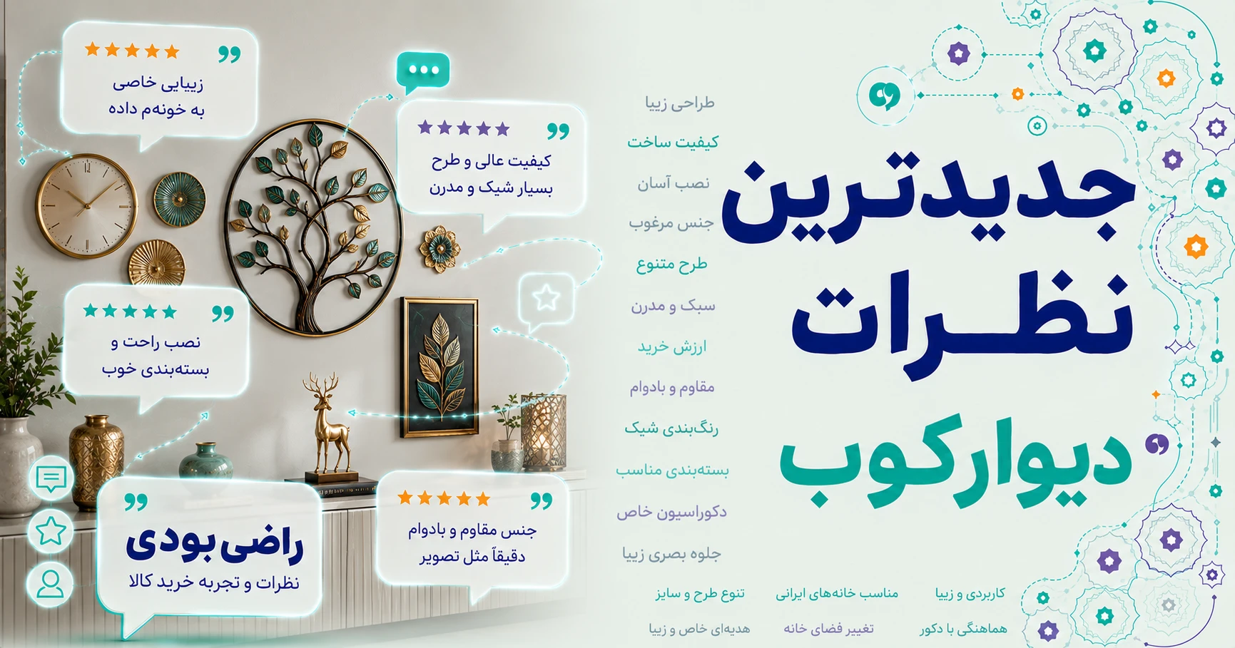 نظرات دیوارکوب
