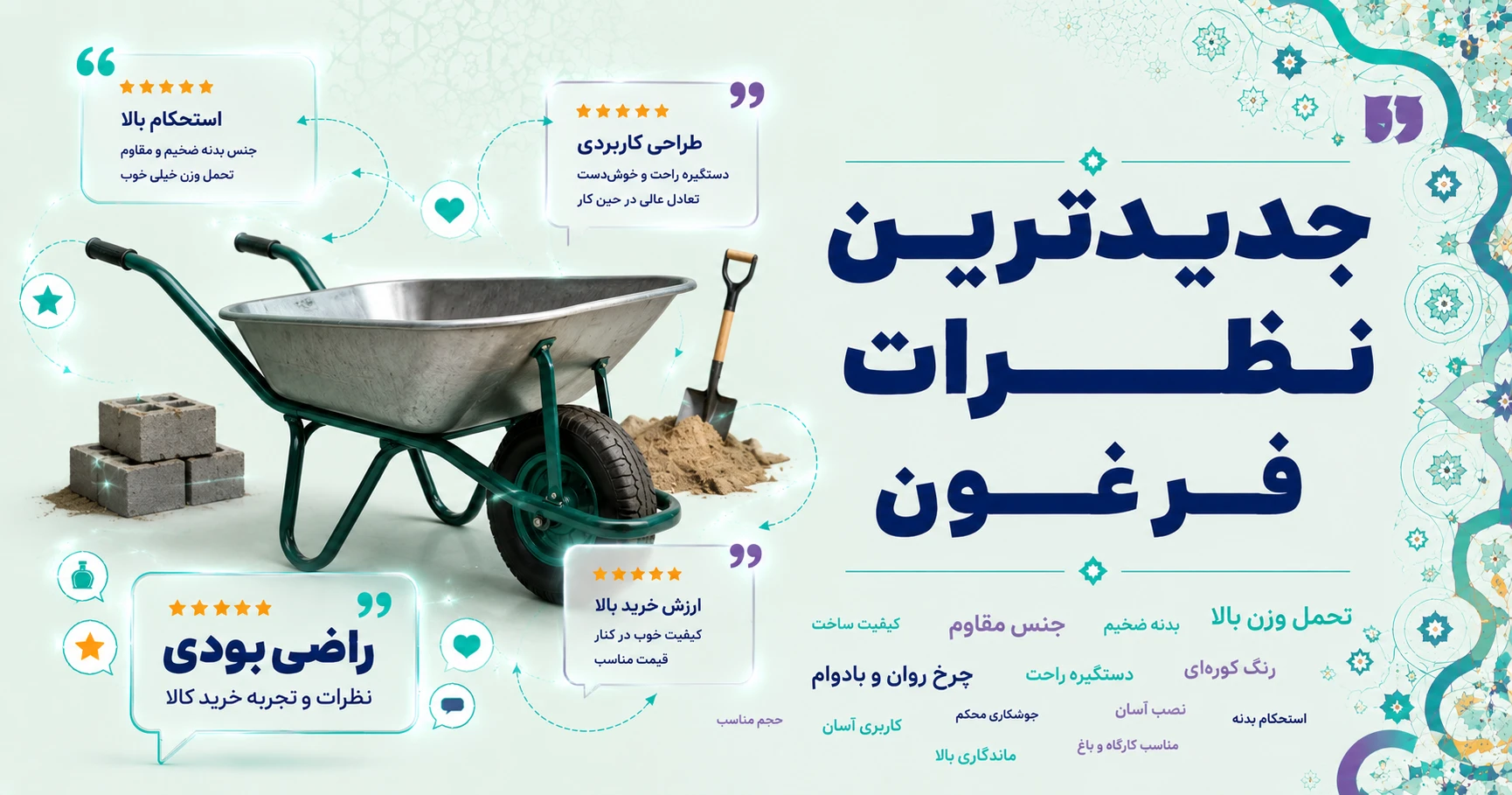 نظرات فرغون