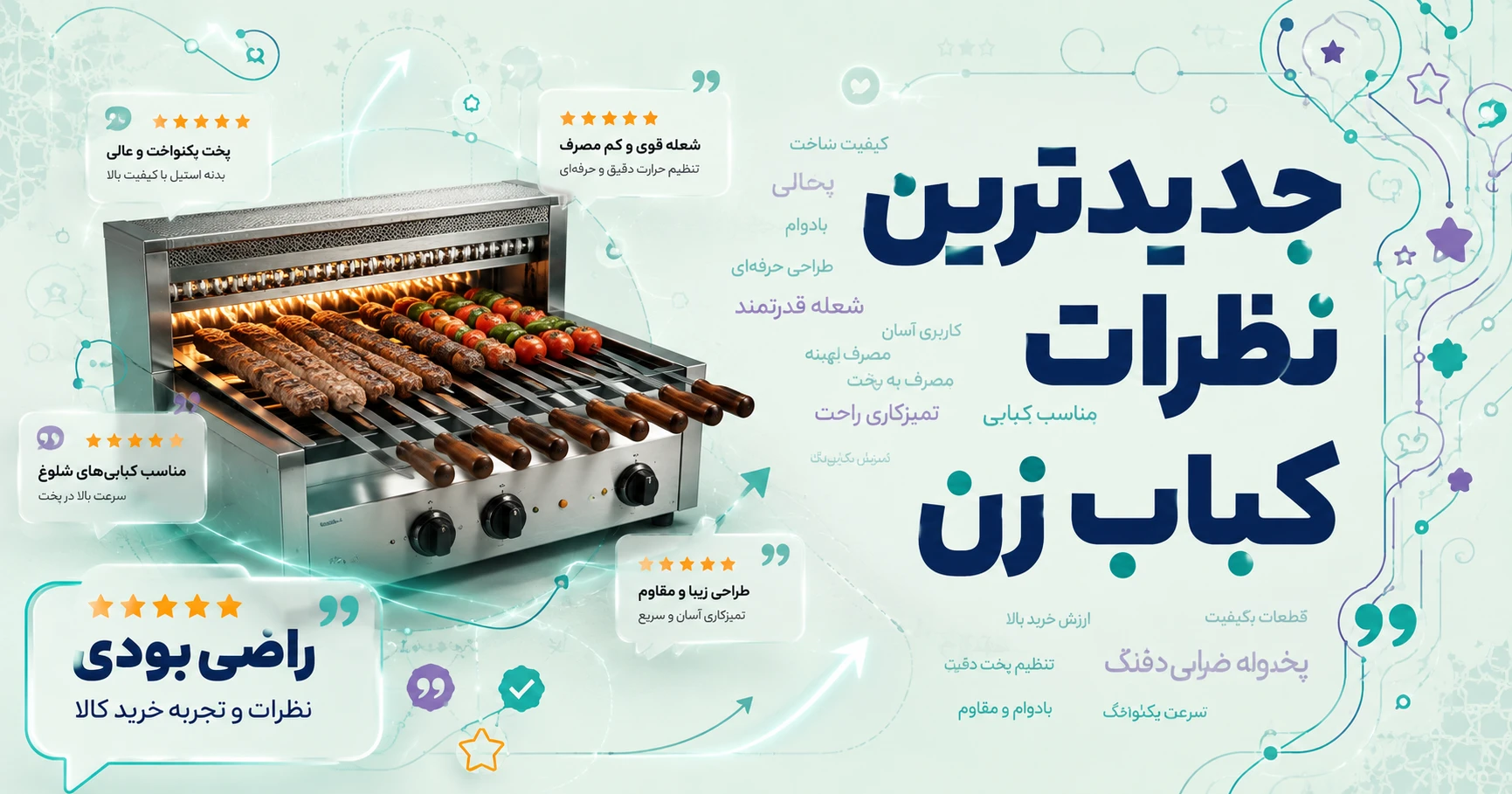 نظرات کباب زن