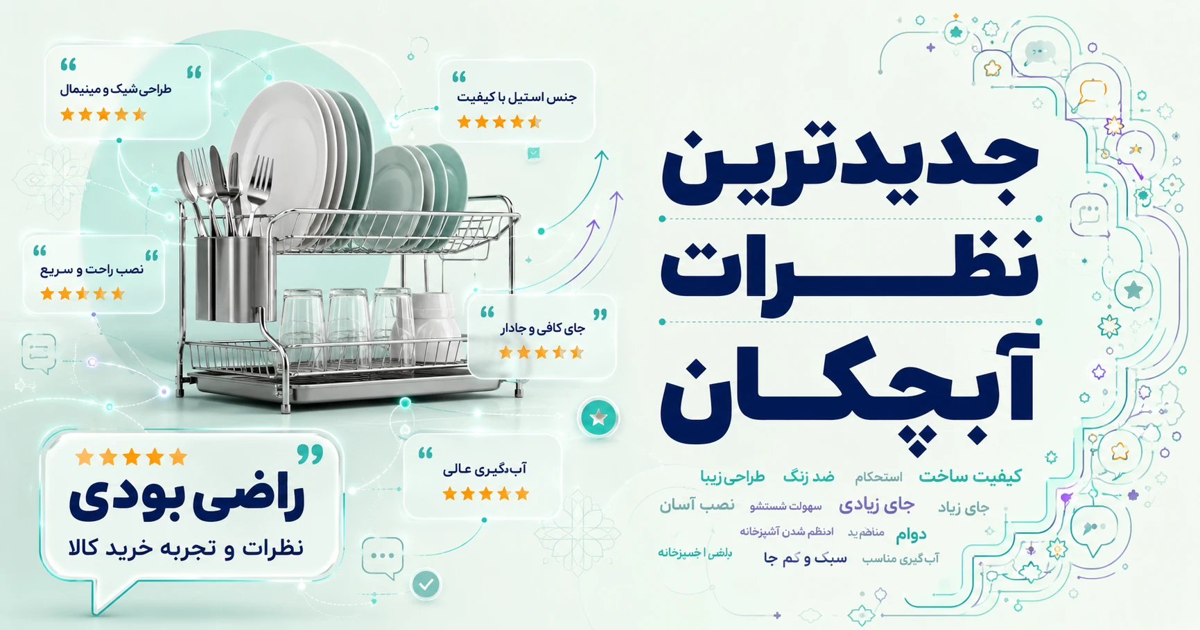 نظرات آبچکان