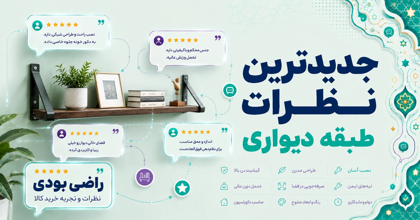 نظرات طبقه دیواری